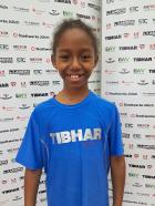 Potrait Nr. 3:&nbsp;Tirago Andino, Mihiret